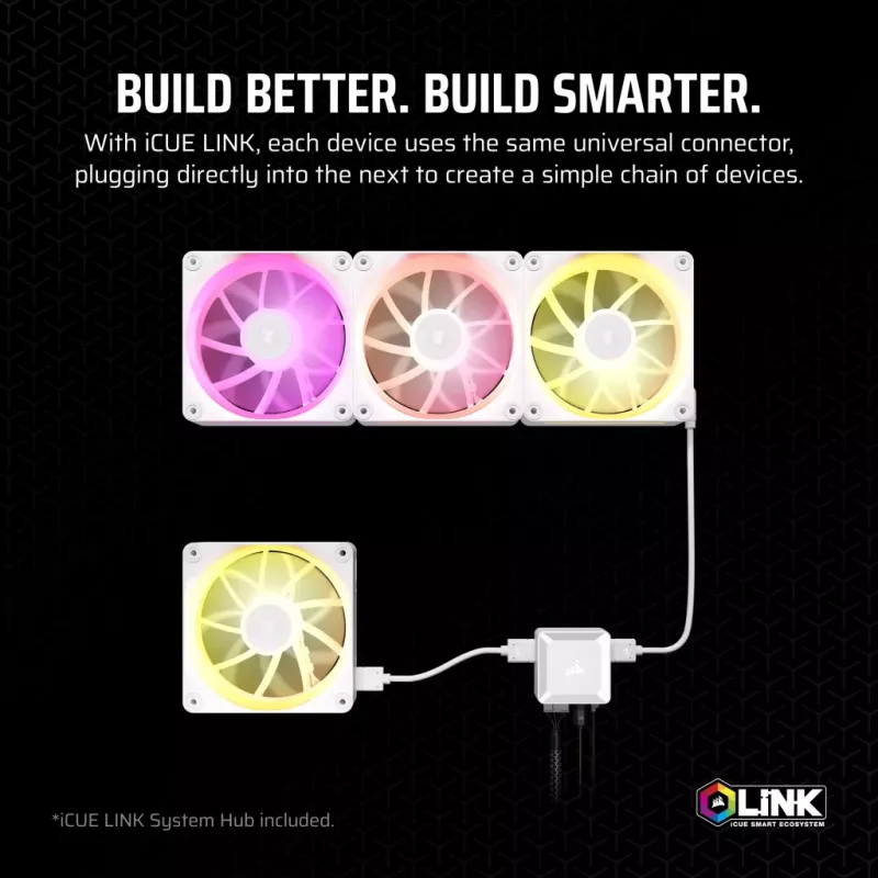 CORSAIR Icue Link Lx120 RGB 120mm Pwm Ventiliatorių Pradinis Rinkinys - Baltas