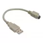 USB adapterio laidas USB A (vyriškas) / PS/2 (moteriškas) InLine 33102