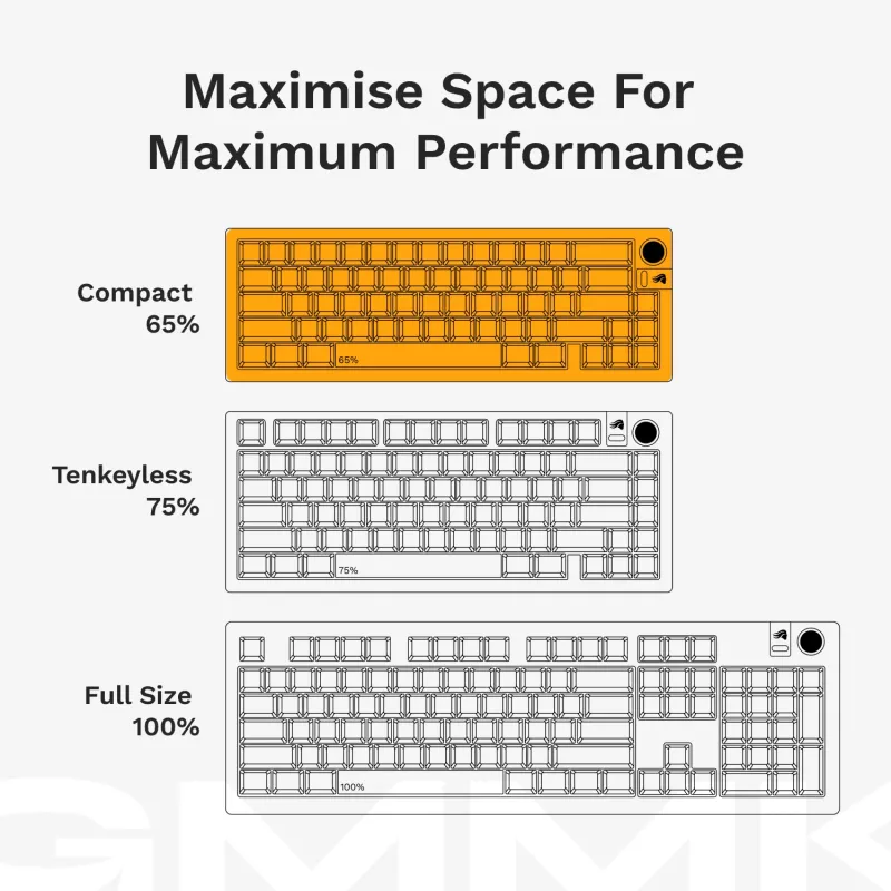 Mechaninė klaviatūra GLORIOUS GMMK 3 PRO 65% Barebones Wired Silver — 65% USB RGB, 2 m laidas