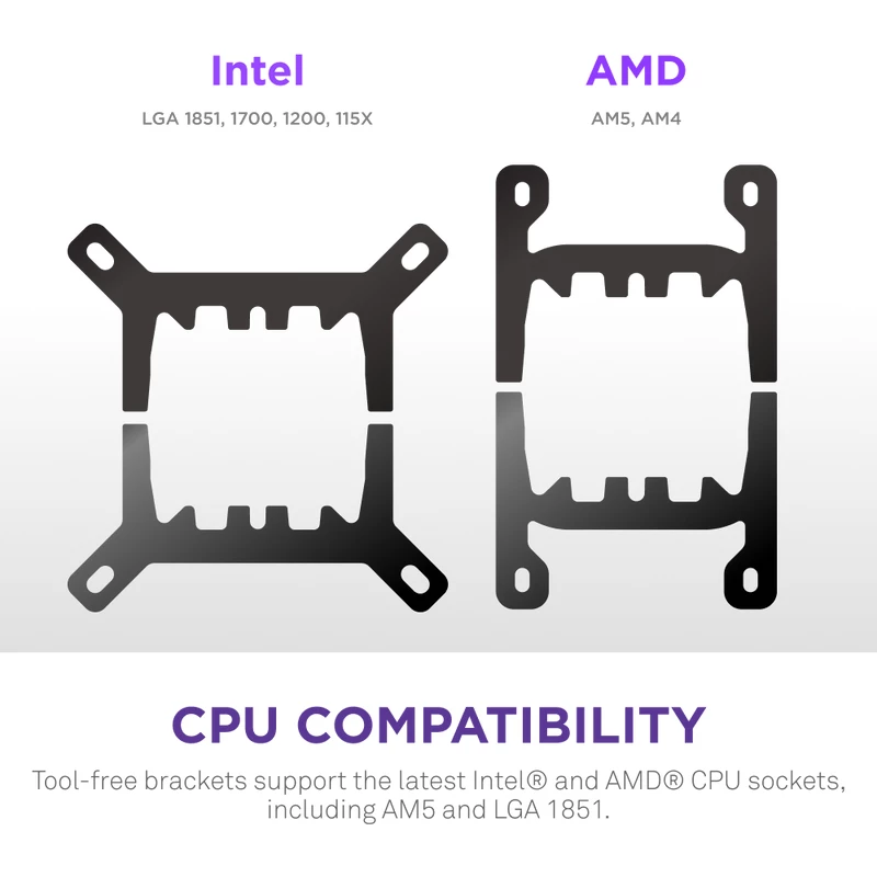 Vandens aušintuvas NZXT Kraken Plus 360 12 cm juodas, Fluid Dynamic Bearing