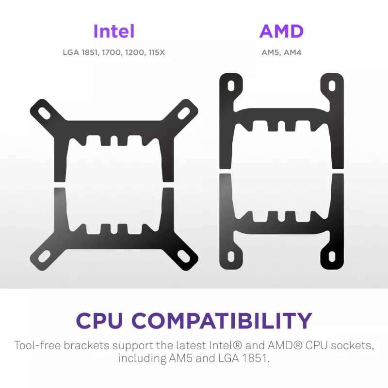 Skystas aušintuvas procesoriui NZXT Kraken Plus RGB 240 — 120 mm ventiliatoriai, FDB guolis, baltas