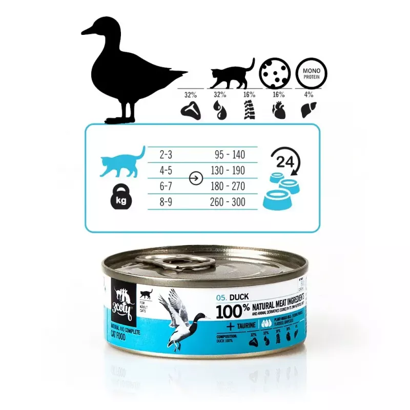 Šlapias ėdalas katėms 3coty Duck 80 g – pilnavertis paštetas suaugusioms katėms