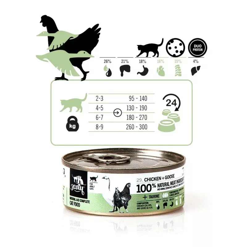 Šlapias ėdalas katėms 3coty Chicken with Goose 80 g skardinė – pilnavertis suaugusių kačių ėdalas, 19 % baltymų, 12 % riebalų