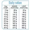 Sausas šunų ėdalas ARQUIVET Fresh Senior & Light kalakutiena ir žuvis, 10 kg, 26% baltymų, 10% riebalų