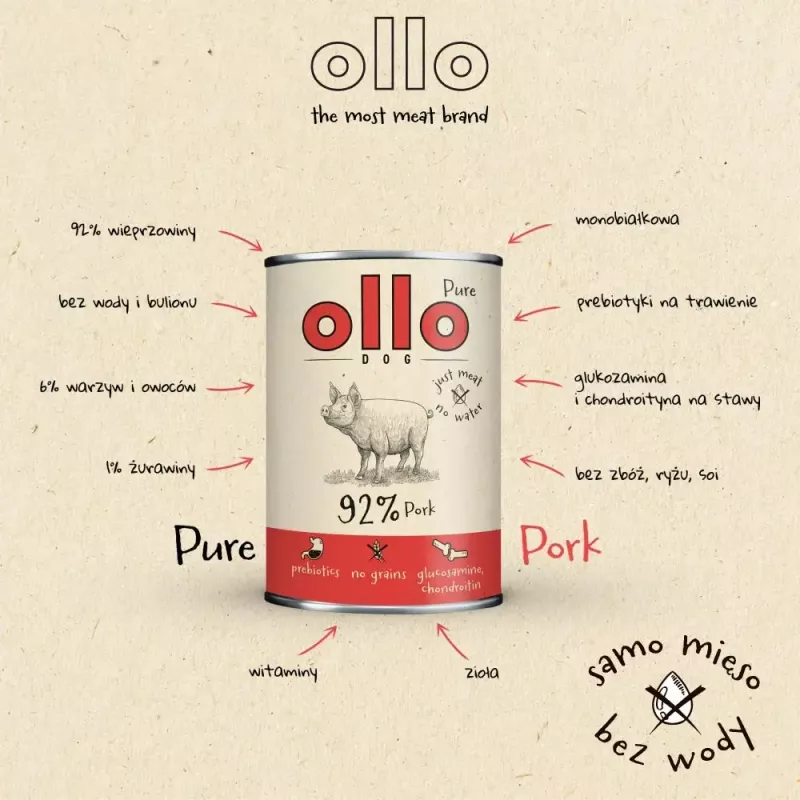 Šlapias šunų ėdalas OLLO Pure Pork 850 g – visavertis suaugusiems šunims, monoproteininis, 17% baltymų, 11,5% riebalų, 63% drėgmės