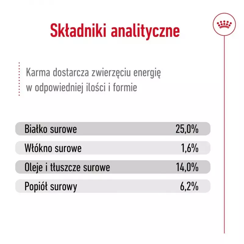 Sausas šunų ėdalas Royal Canin Medium Adult – vištiena ir kiauliena, 4 kg