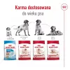 Sausas šunų ėdalas Royal Canin Medium Adult – vištiena ir kiauliena, 4 kg
