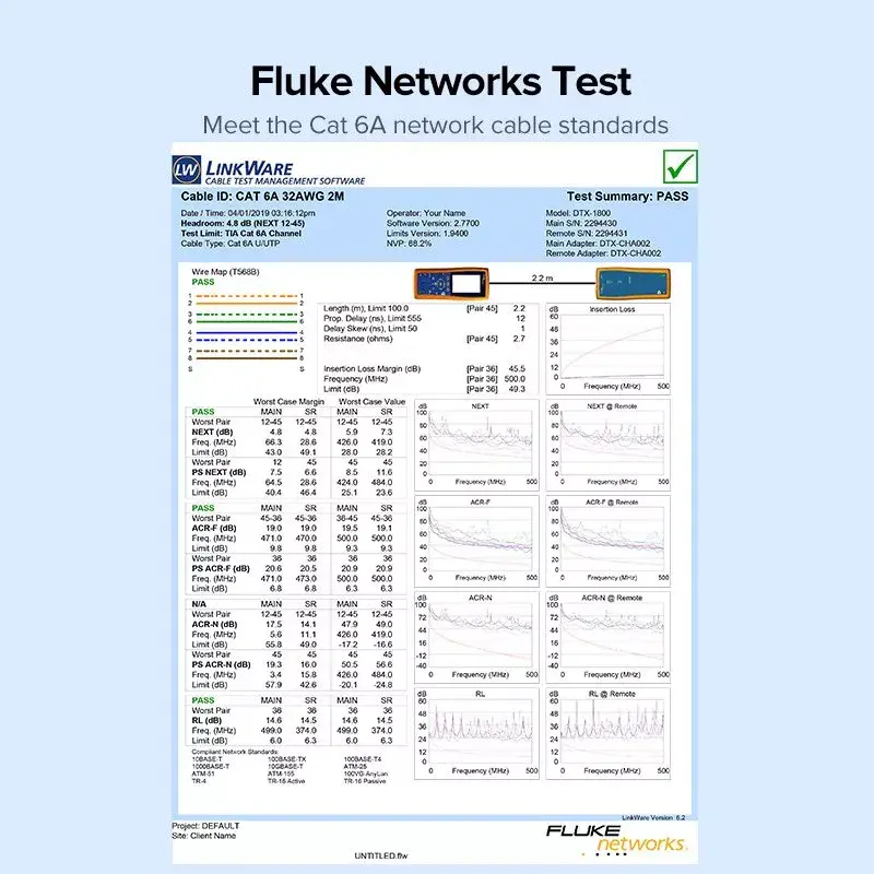 Tinklo kabelis UGREEN Cat6A UTP RJ45 3 m, PVC apvalkalas, 500 MHz, Gigabit Ethernet