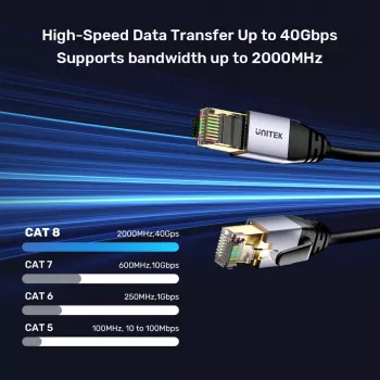 UNITEK Ethernet kabelis RJ-45 LAN Cat.8 (S/FTP) 1m