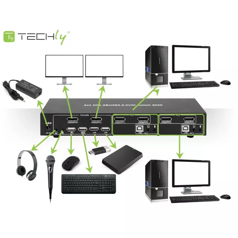 Techly IDATA DP-KVM2 KVM jungiklis juodas