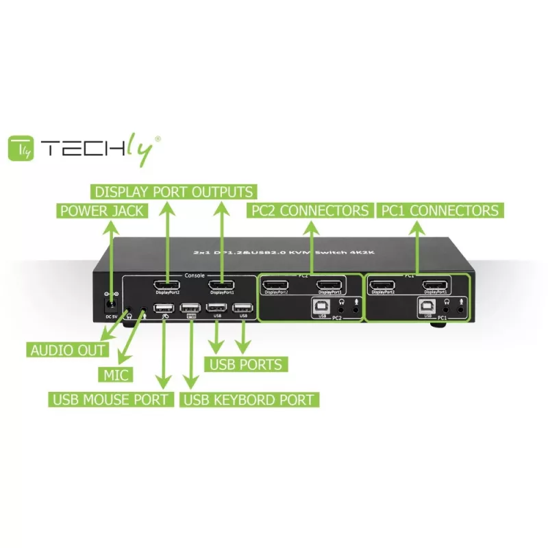Techly IDATA DP-KVM2 KVM jungiklis juodas
