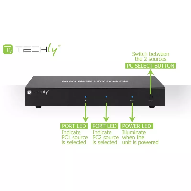 Techly IDATA DP-KVM2 KVM jungiklis juodas