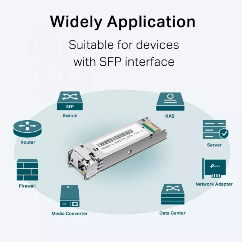 TP-Link TL-SM321A Gigabit vienmodis WDM dvikryptis SFP modulis, 1250 Mbit/s, LC (UPC), 9/125 µm, BX