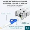 TP-Link TL-SM321A Gigabit vienmodis WDM dvikryptis SFP modulis, 1250 Mbit/s, LC (UPC), 9/125 µm, BX