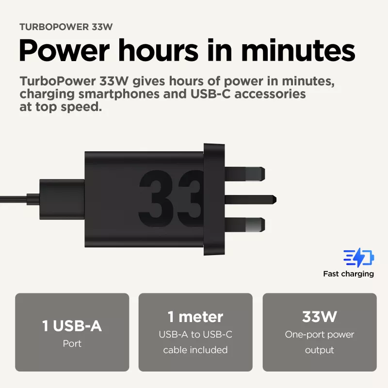 Įkrovimo adapteris Motorola TurboPower 33W USB‑C GaN juodas, 1 m laidas, EU kištukas