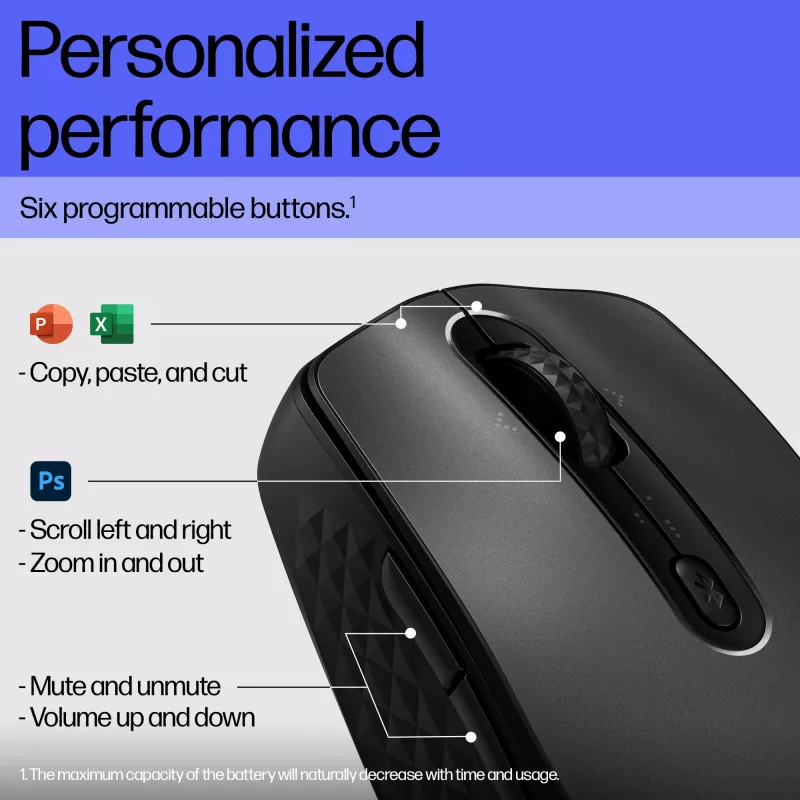 HP 690 belaidė įkraunama pelė, ambidekstrinė, Bluetooth, 4000 DPI, juoda