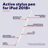 Aktyvus rašiklis planšetei Trust Kyna 13 g baltas