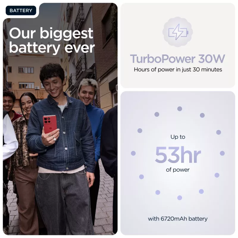 Mobilusis telefonas Motorola moto g86 power 5G 16,9 cm (6,67 col.) Dual SIM Android 15 USB Type-C 12 GB 256 GB 6720 mAh alyvinė