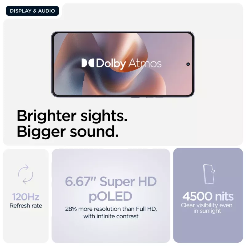 Mobilusis telefonas Motorola moto g86 power 5G 16,9 cm (6,67 col.) Dual SIM Android 15 USB Type-C 12 GB 256 GB 6720 mAh alyvinė