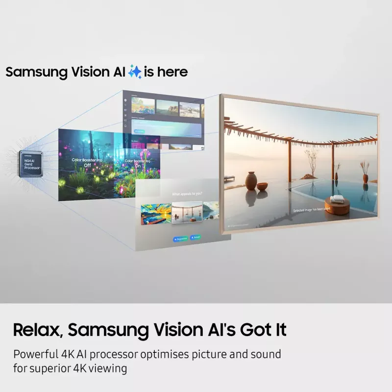 Televizorius Samsung QE65LS03FAUXXH 65 colių The Frame QLED 4K HDR Smart TV, 3840×2160, Tizen, 120Hz