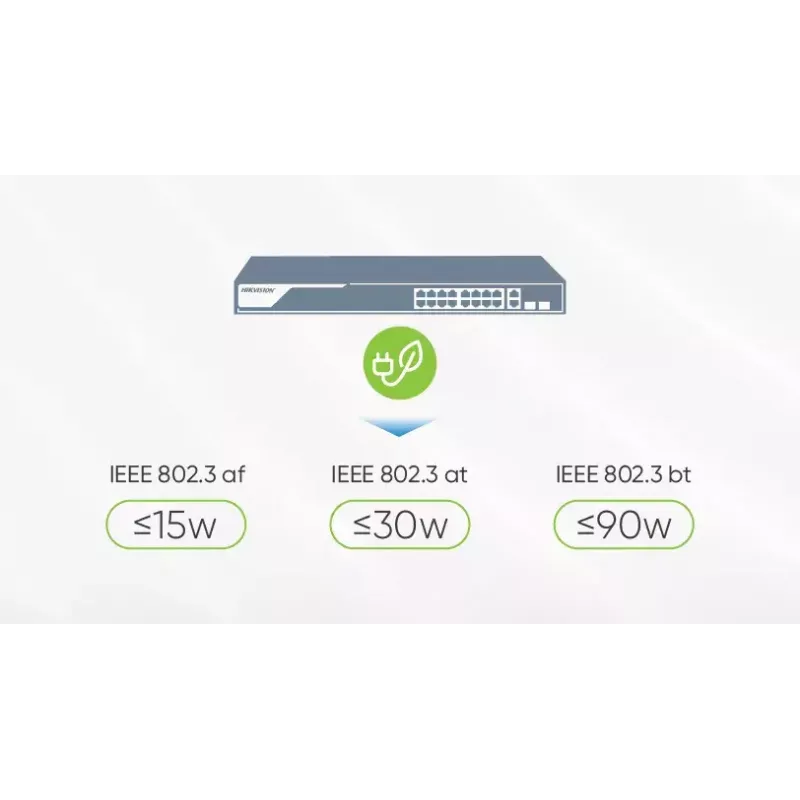 Nevaldomas jungiklis Hikvision DS-3E0510HP-E