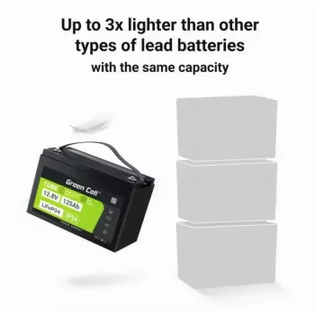 Green Cell LiFePO4 12.8V 125Ah akumuliatorius – 125 Ah, 12,8 V, 150 A maks. iškrova, 13,5 kg, 340×180×225 mm