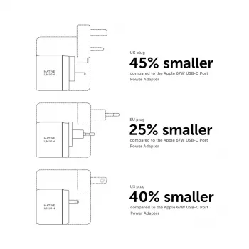 Mobiliojo įrenginio įkroviklis Native Union FAST-PD67-WHT-INT 2 USB Type-C greitasis įkrovimas