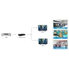 Techly IDATA HDMI2-4K2 HDMI skirstytuvas 2x HDMI