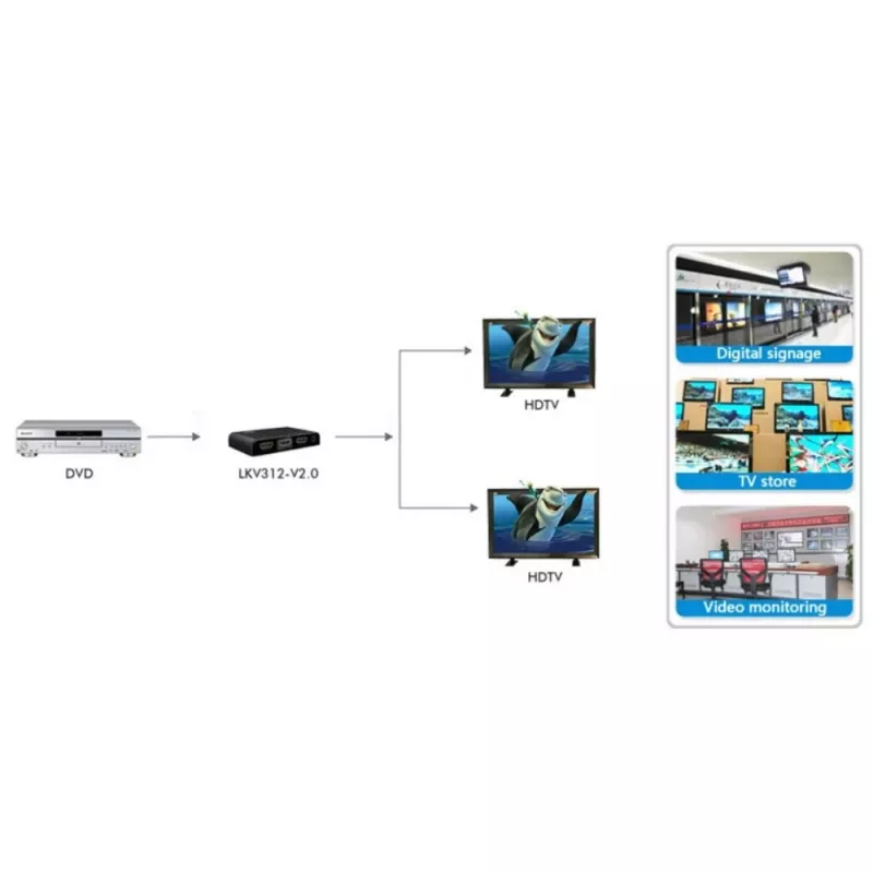 Techly IDATA HDMI2-4K2 HDMI skirstytuvas 2x HDMI