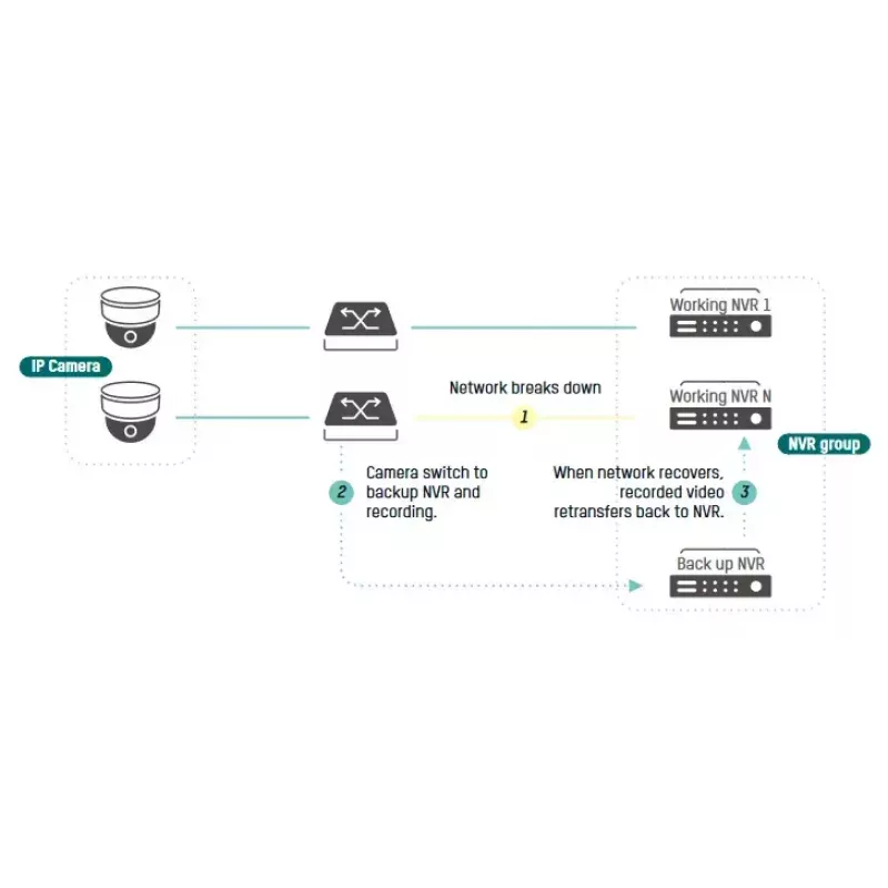 Tinklinis vaizdo registratorius Hikvision DS-7716NI-I4/16P(B)