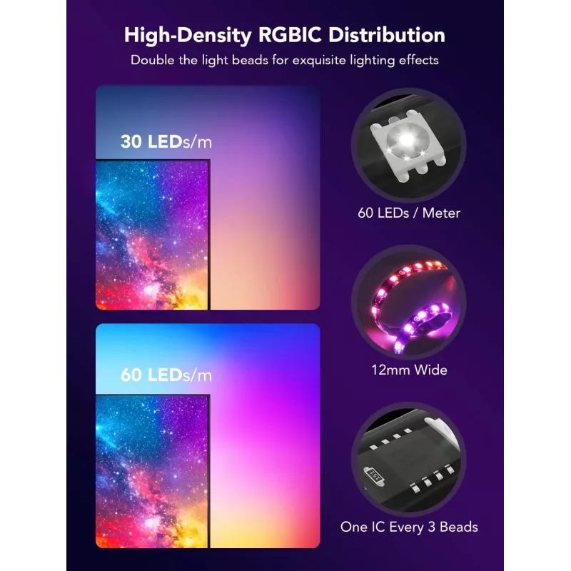 LED juostelė Govee Envisual TV Backlight T2 su dviem kameromis 75–85 colių televizoriams