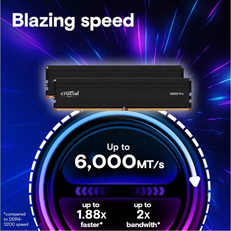 Crucial Pro DDR5-5600 128GB (2x64GB) atminties rinkinys