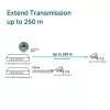 TP-Link TL-SG1006PP 6 prievadų Gigabit darbalaukio jungiklis su 3 PoE+ ir 1 PoE++ prievadais