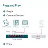 TP-Link TL-SG1006PP 6 prievadų Gigabit darbalaukio jungiklis su 3 PoE+ ir 1 PoE++ prievadais