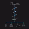 Lindy 10m USB 3.0 aktyvus ilginimo stotelė Pro Hub, USB 3.2 Gen 1 (3.1 Gen 1) Type-A, USB 3.2 Gen 1 (3.1 Gen 1) Type-A, 5000 Mbit/s, juoda, plastikas, apvalus laidas