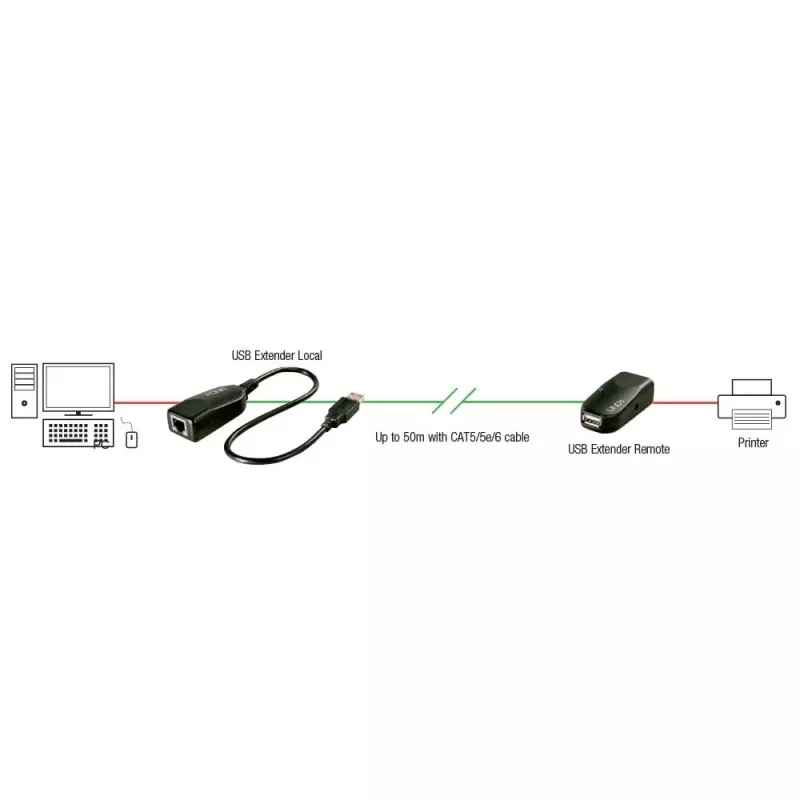 Lindy 50m USB 2.0 Cat.6 prailgintuvas, tinklo siųstuvas ir imtuvas, 50 m, 480 Mbit/s, Cat5, Cat5e, Cat6, LG-8311, juodas