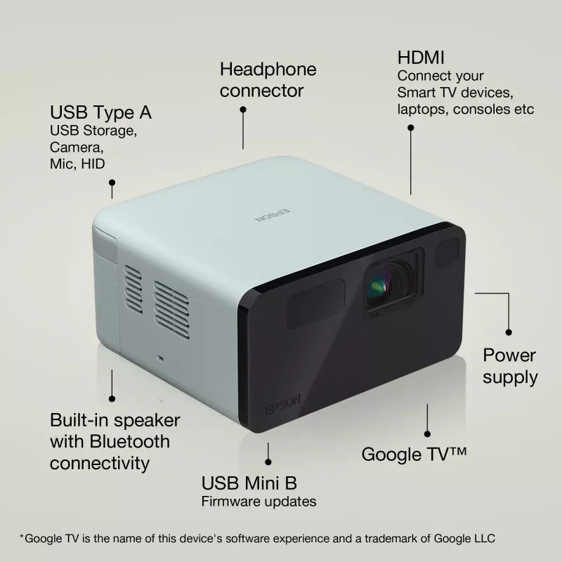 Projektorius Epson EF-21G standartinio fokusavimo 3LCD Full HD 1080p juodas, žalias