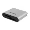 Kingston Technology USB3.2 Gen1 Workflow dviejų lizdų SDHC/SDXC UHS-II kortelių skaitytuvas