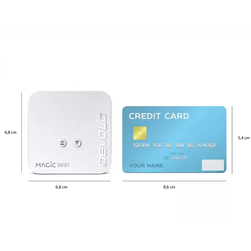 Tinklo rinkinys Devolo Magic 1 WiFi mini