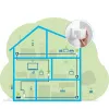 Tinklo rinkinys Devolo Magic 1 WiFi mini