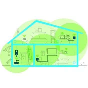 WiFi adapteris Devolo Magic 1 WiFi mini