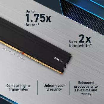 Crucial Pro DDR5-5600 UDIM 48GB rinkinys (2x24GB) – greita ir patikima atmintis