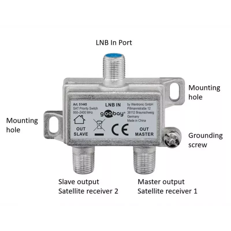 Goobay SAT Priority Splitter – palydovinio signalo skirstytuvas