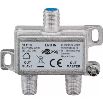 Goobay SAT Priority Splitter – palydovinio signalo skirstytuvas