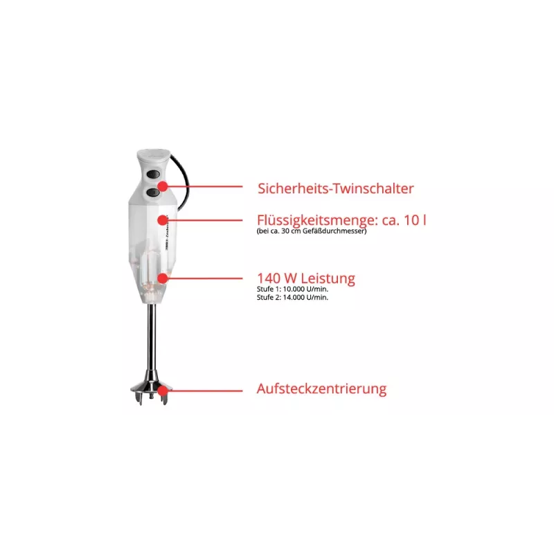 Panardintuvas ESGE M 122 S 0,6 L 140 W Baltas
