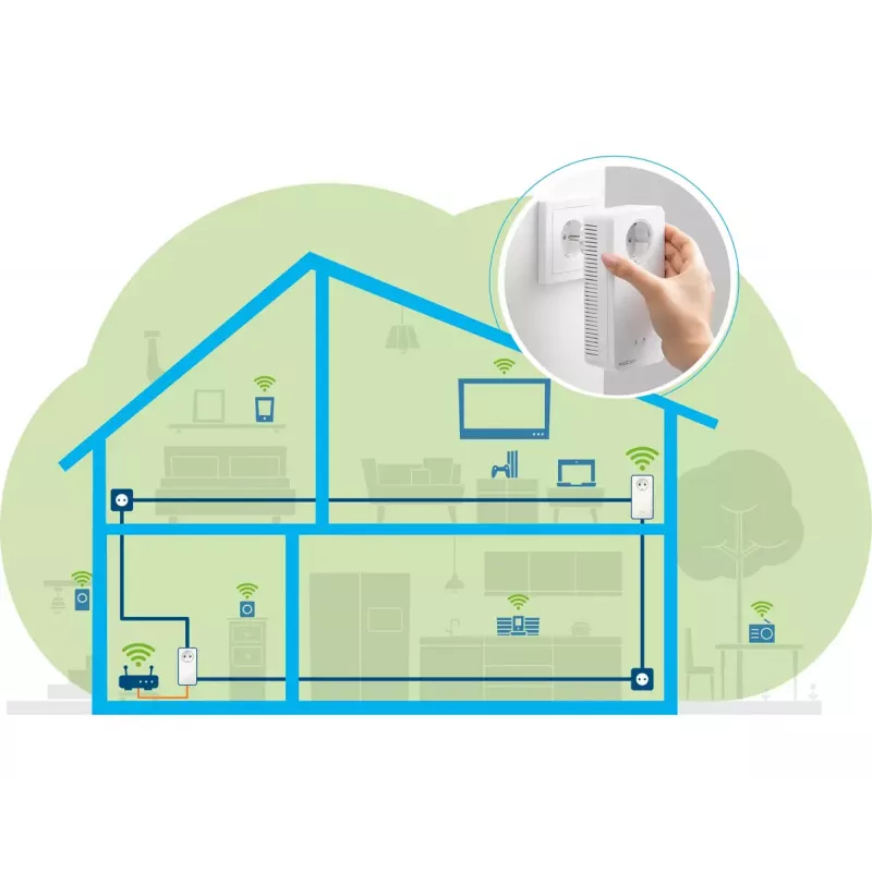 Wi-Fi stiprintuvas Devolo Magic 2 WiFi next Single