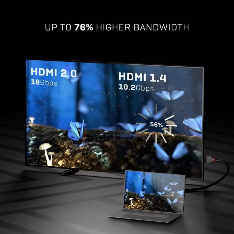 Lindy 5m aukštos spartos HDMI laidas, Anthra Line