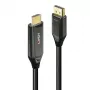 Lindy 2m aktyvus DisplayPort 1.4 į HDMI 8K60 laidas, 2 m, HDMI A tipo (standartinis), DisplayPort, vyriškas, vyriškas, tiesus