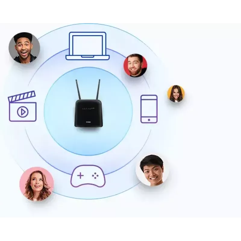 Maršrutizatorius D-Link DWR-960 Dviejų juostų Wi-Fi 5