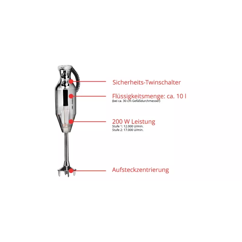 Panardintuvas ESGE M 200 Chrome